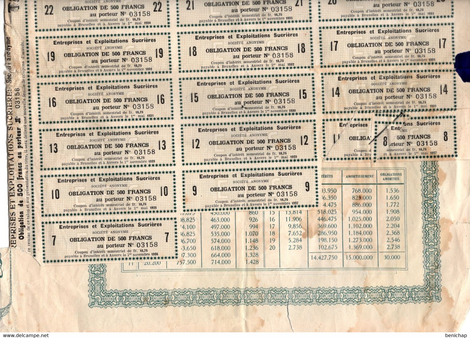 Obligation De 500 Frcs Au Porteur - Entreprises Et Exploitations Sucrières S.A. - Bruxelles 1923. - Agricultura