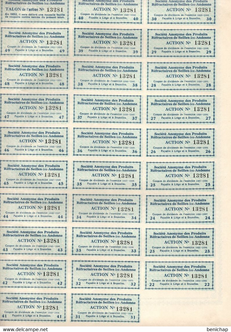 Action Au Porteur De 400  Frcs - S.A. Des Produits Réfractaires De Seilles-Lez-Andenne - Seille - Andenne -1924. - Industry