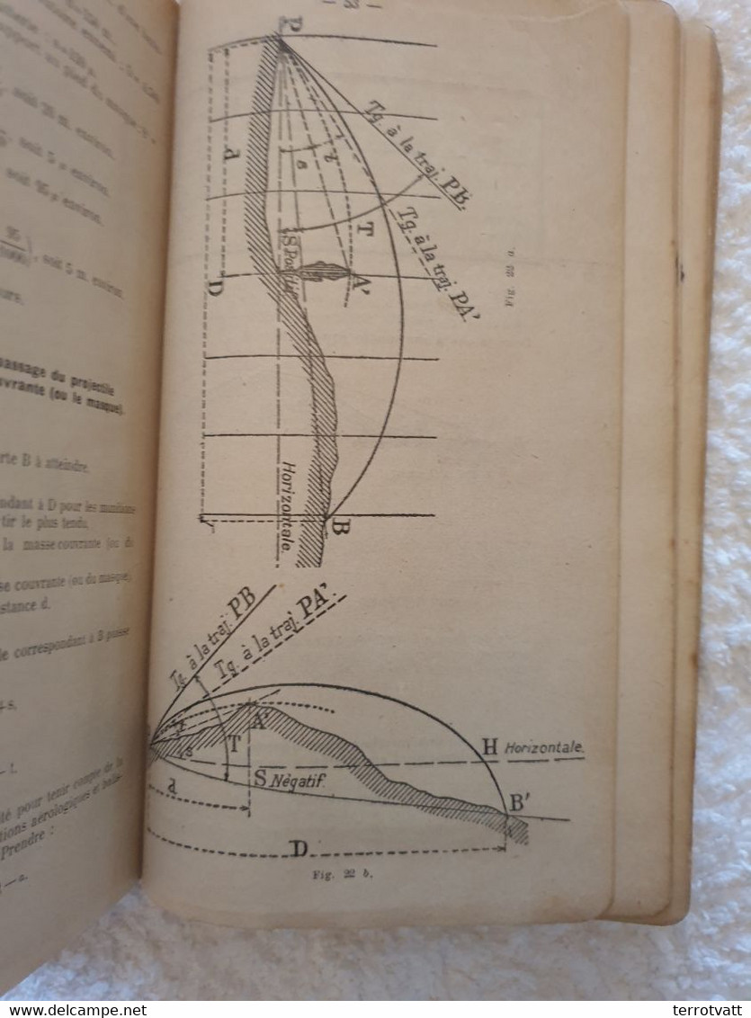 Livre Règlement De Manoeuvre De L'Artillerie Manuel De Tir De 75 Mdle 1897  Ww1 - 1914-18