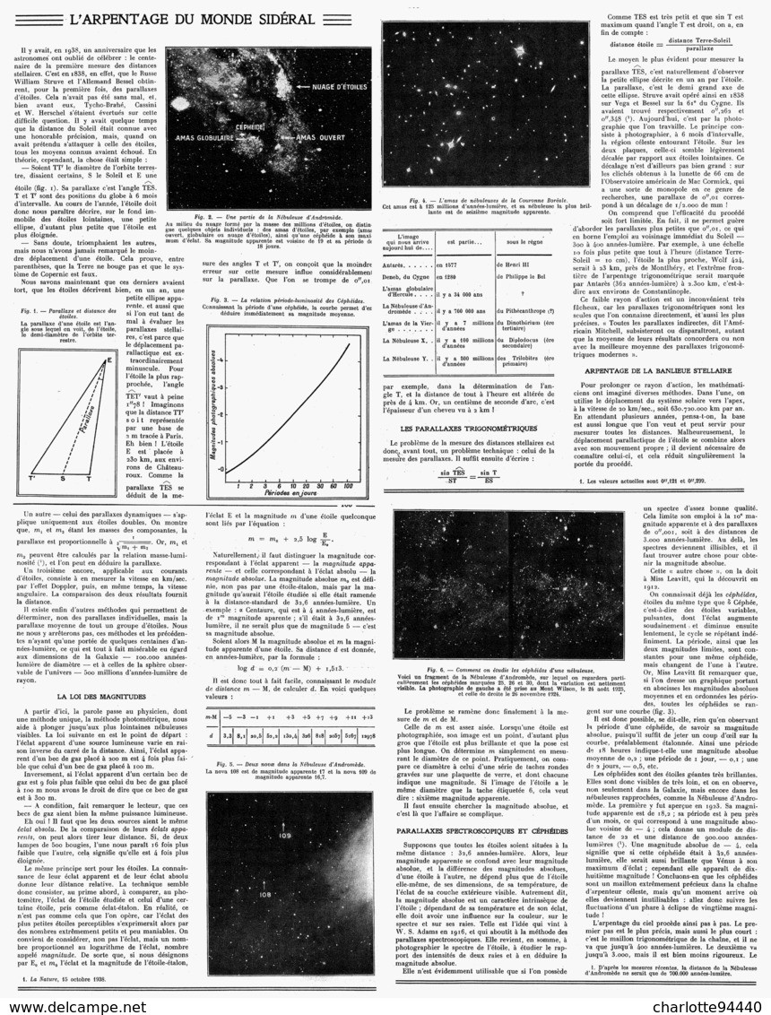 L'ARPENTAGE DU MONDE SIDERAL  1939 - Sterrenkunde