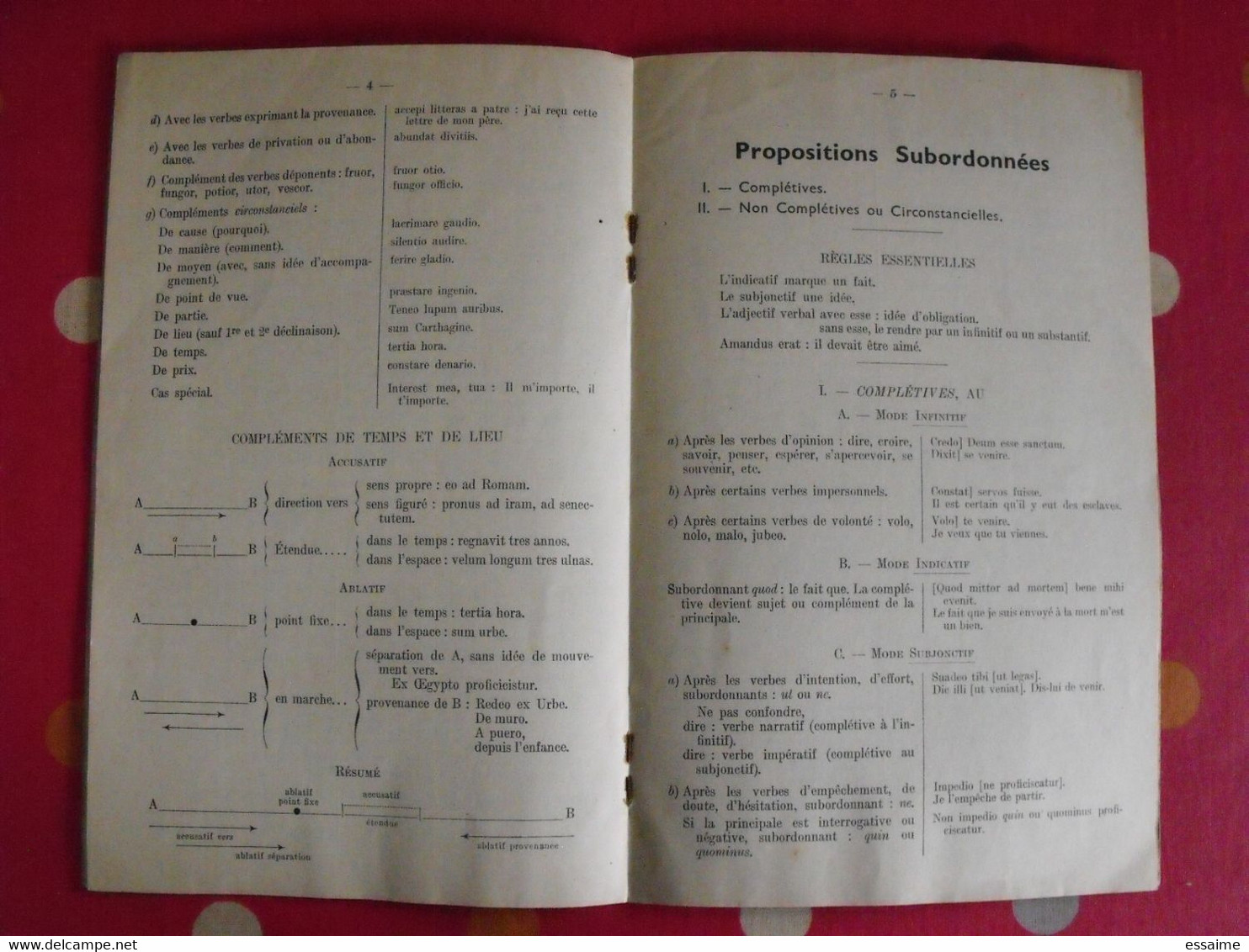 Latin-succès. Tableau-Résumé De Syntaxe Latine. A. Martin. 1935 - Learning Cards