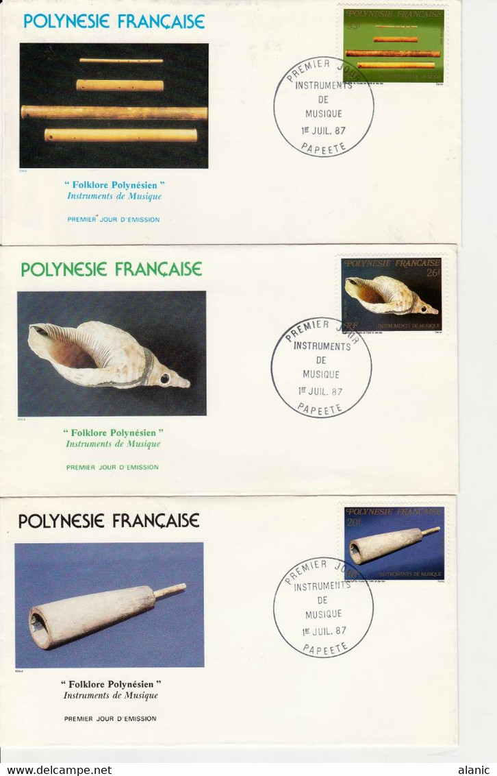 Polynésie Française > 1987>10 PLIS  FDC  ANNEE 1987 - Covers & Documents