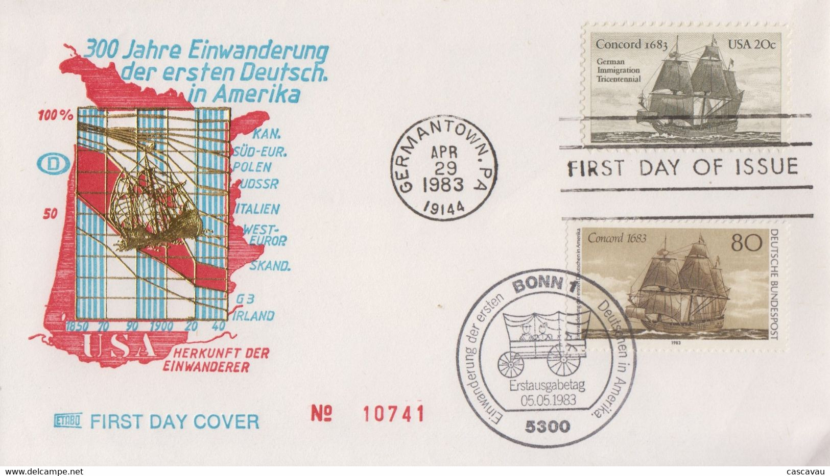 Enveloppe   FDC  1er  Jour   U.S.A  -  ALLEMAGNE    Emission  Commune   1983 - Emissions Communes