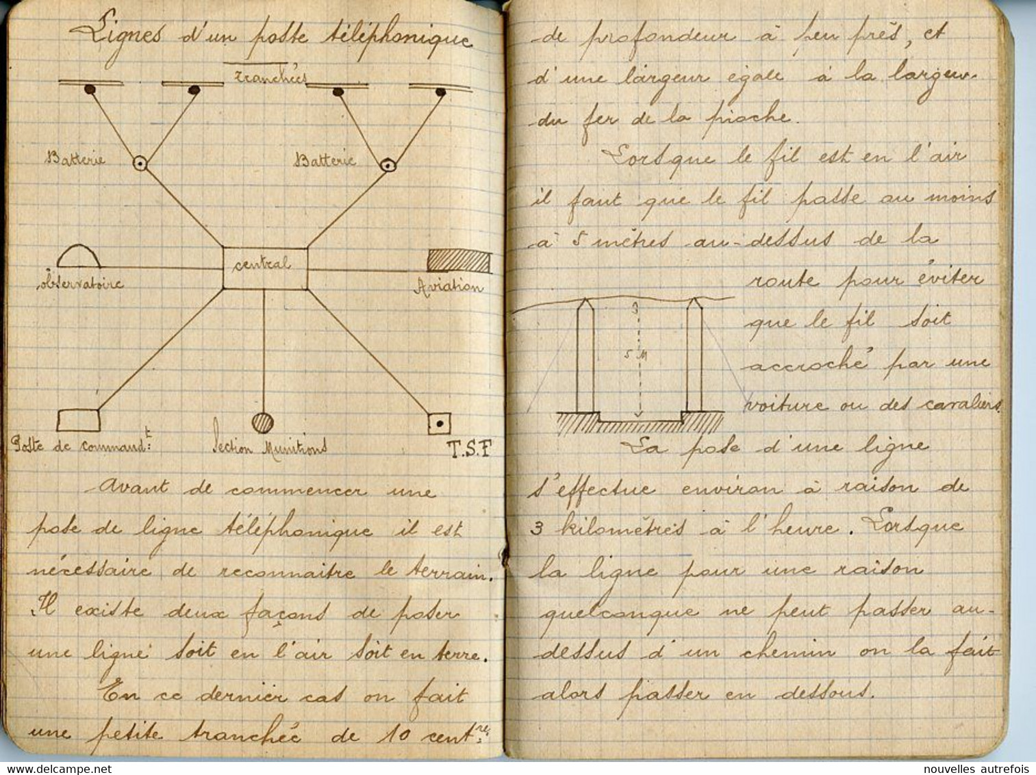 LOT MILITARIA 18 DOCUMENTS (DONT 2 CARNETS "COURS DE TELEPHONNE" 2eme ANNOTATION) DU 81eme REGIMENT D'ARTILLERIE LOURDE