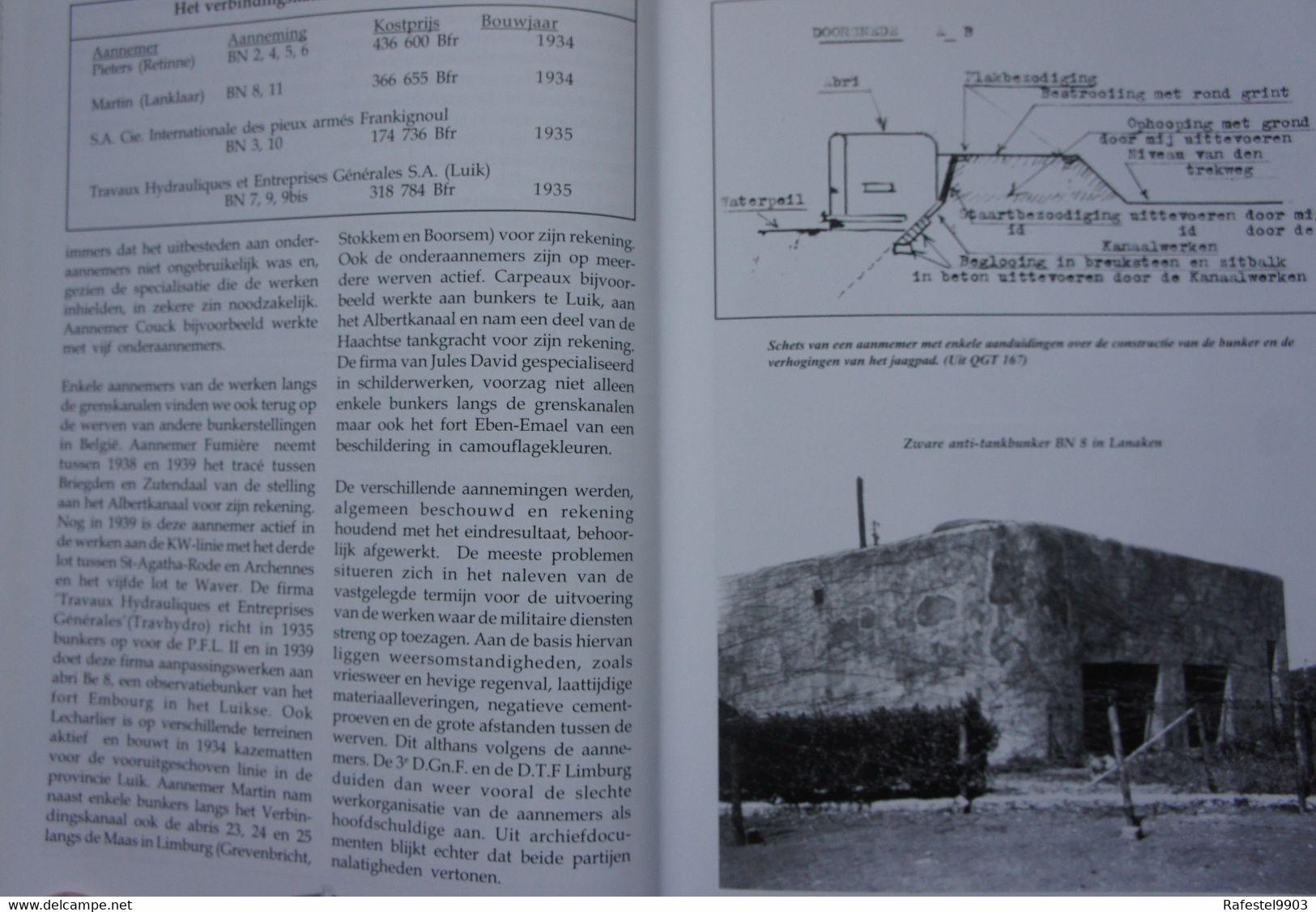 Boek BUNKER Grensstelling Kanaal Limburg 1940 Bocholt Herentals Briegden Neerharen Lanaken Neerpelt Overpelt Lommel - Guerra 1939-45