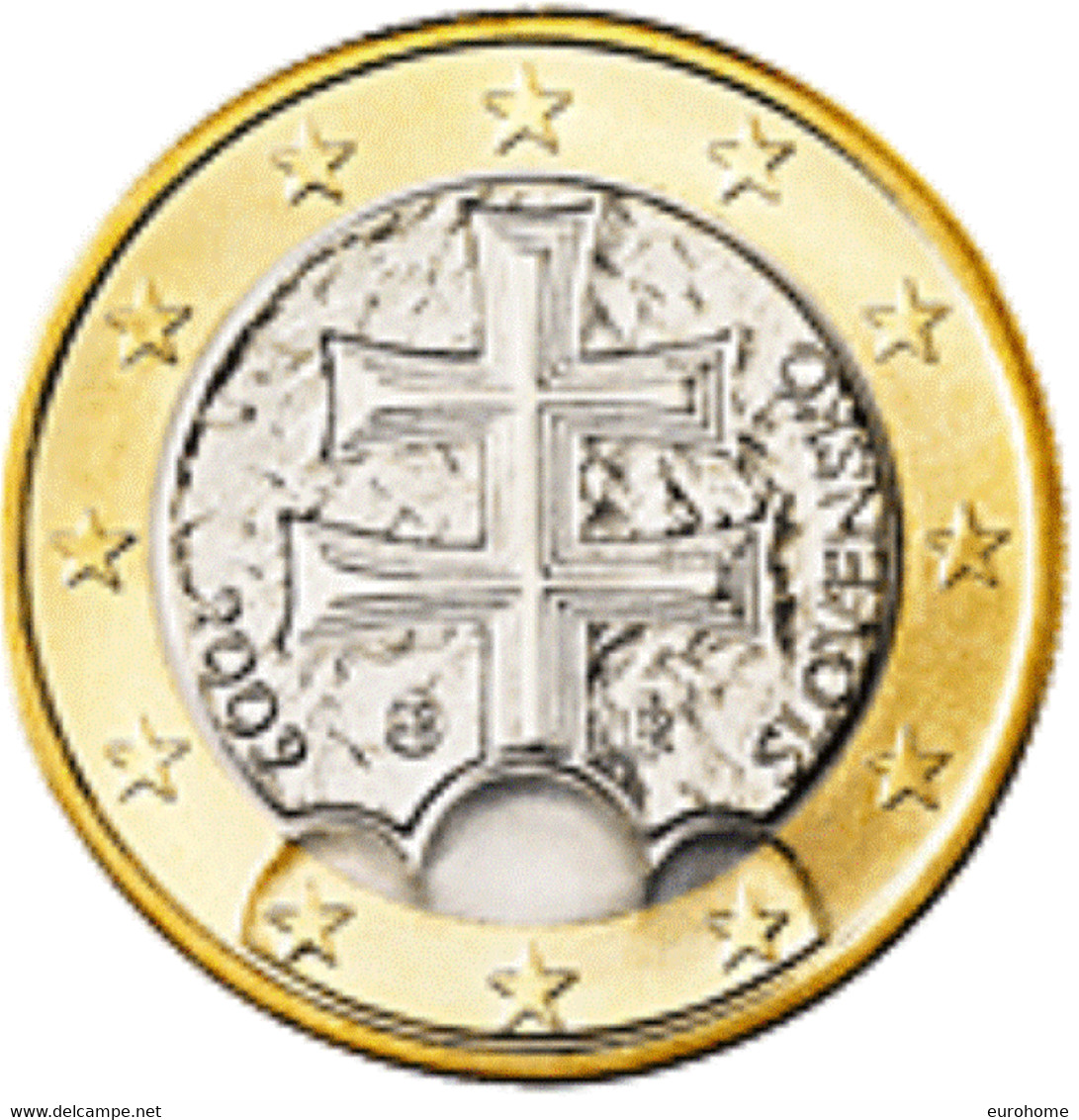 Slovakije 2018    1 Euro     UNC Uit BU  UNC Du Coffret  !! - Slovaquie