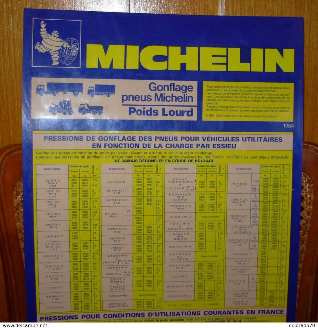 MICHELIN Tableau Pression POIDS LOURDS 1984 - Plaques En Tôle (après 1960)