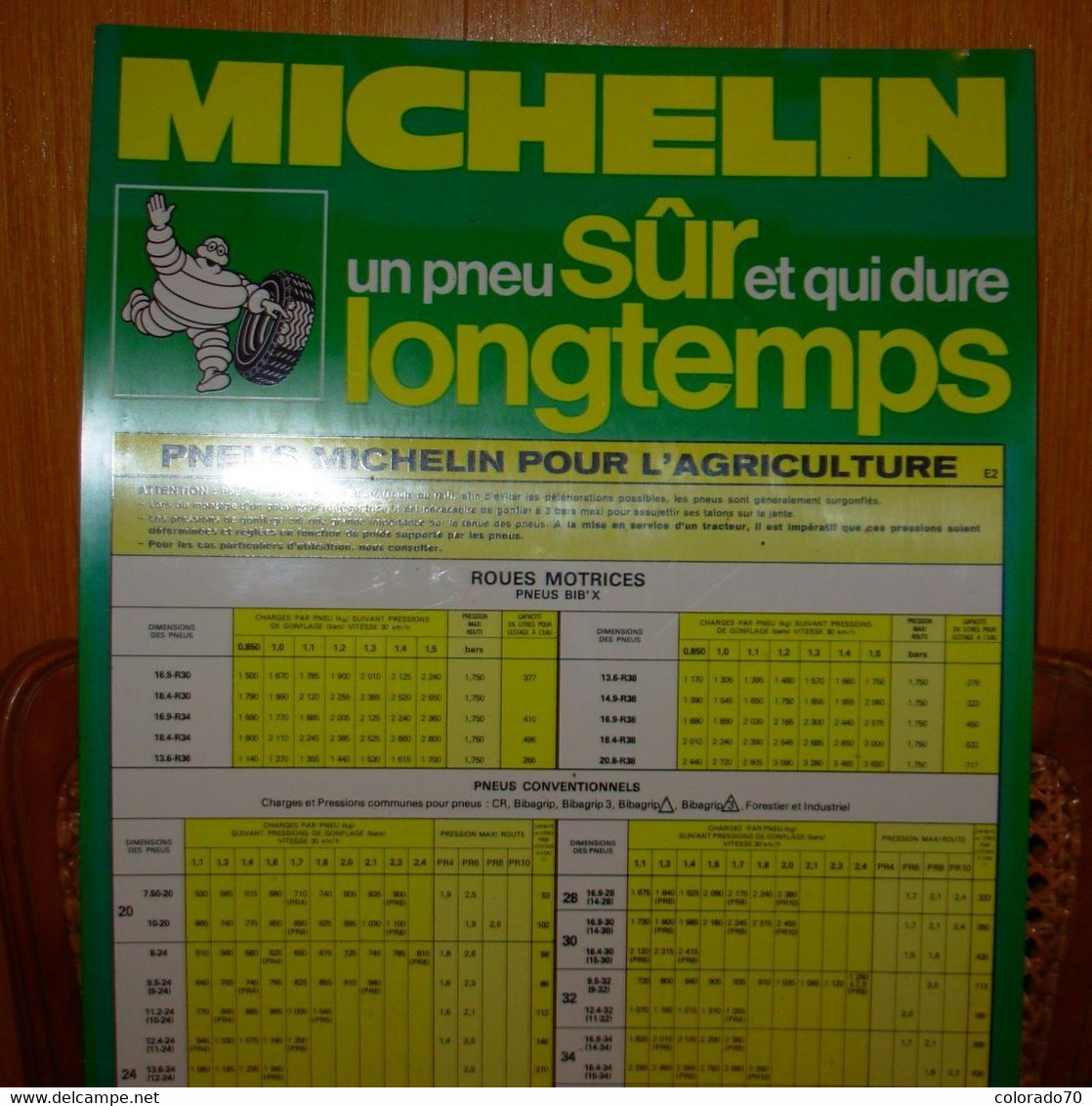 PLAQUE MICHELIN 1988 Pression De Pneus Pour L'AGRICULTURE     (plastic Imprimé ) 75 X 32 CM - Placas En Aluminio (desde 1961)