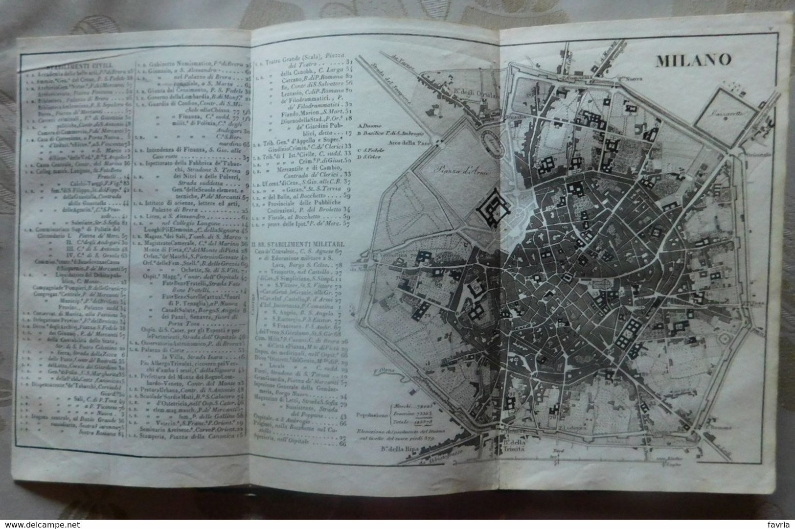 1840 -Regno Lombardo Veneto - Lombardisch-Venetianischen Konigreichs # Piante Delle Città Capoluoghi -Italiano E Tedesco - Libri Antichi