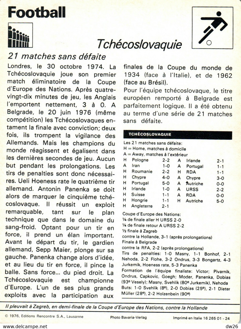 Fiche Sports: Football - L'Equipe De Tchécoslovaquie, Demi-Finaliste Coupe D'Europe 1976 - Sports