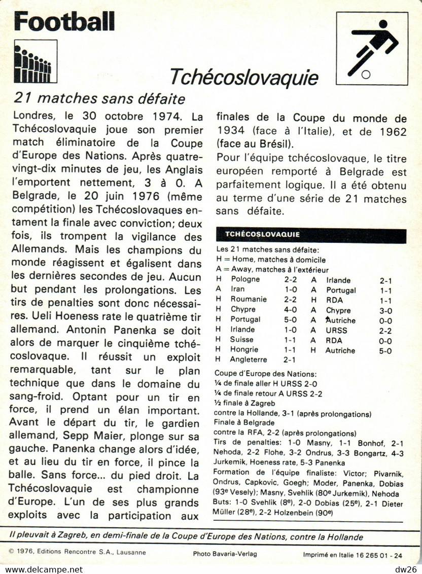 Fiche Sports: Football - L'Equipe De Tchécoslovaquie, Demi-Finaliste Coupe D'Europe 1976 - Sport