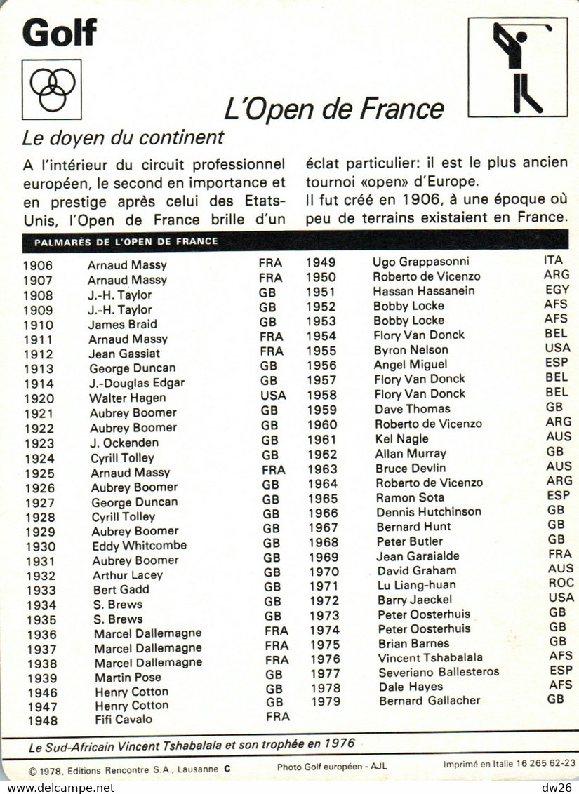 Fiche Sports: Golf - L'Open De France 1976 - Vincent Tshabalala (Sud Africain) Et Son Trophée - Sports