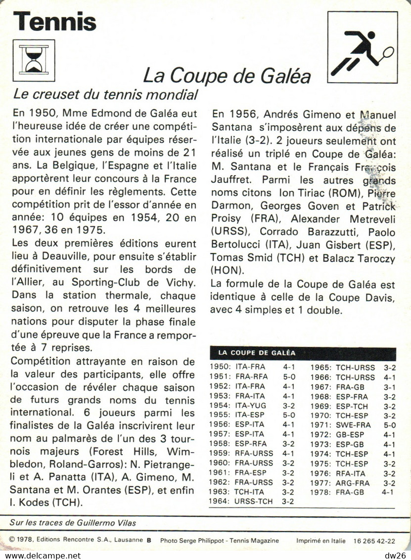 Fiche Sports: Tennis - Palmares De La Coupe De Galéa, Creuset Du Tennis Mondial - Equipe D'Argentine 1977 - Sports