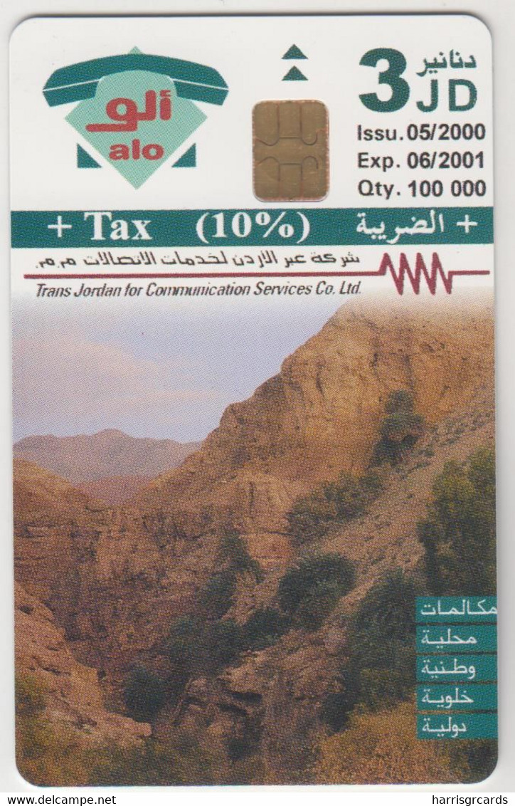 JORDAN - The Dead Sea, 06/00, Sample No CN - Jordan