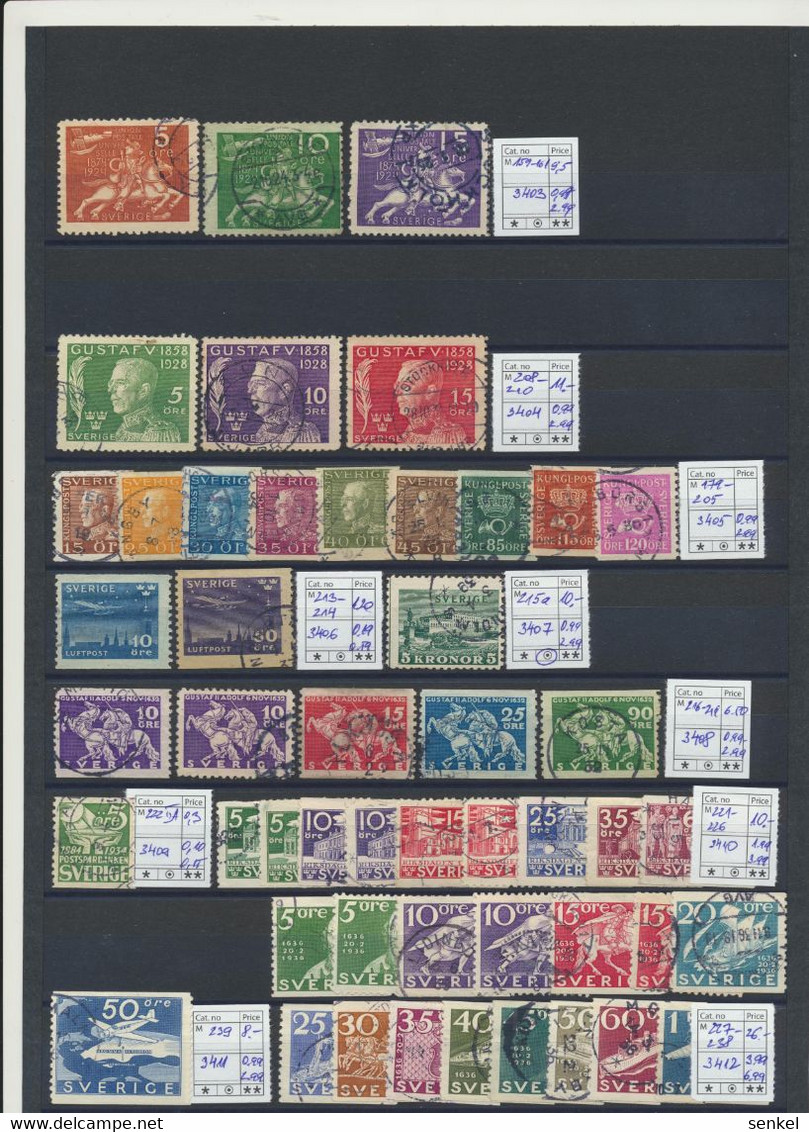 3403...  Sweden Set Of Used Stamps - Other & Unclassified