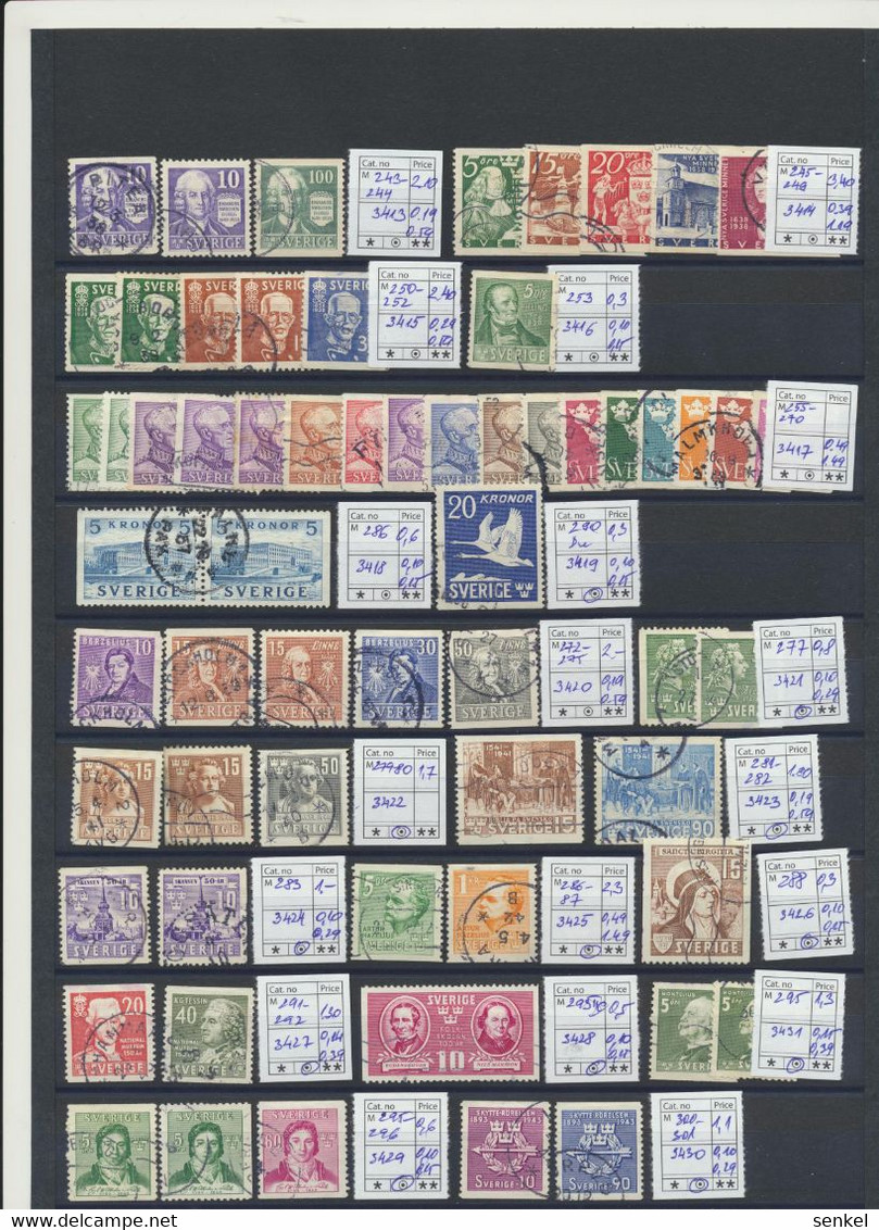 3413...  Sweden Set Of Used Stamps - Otros & Sin Clasificación