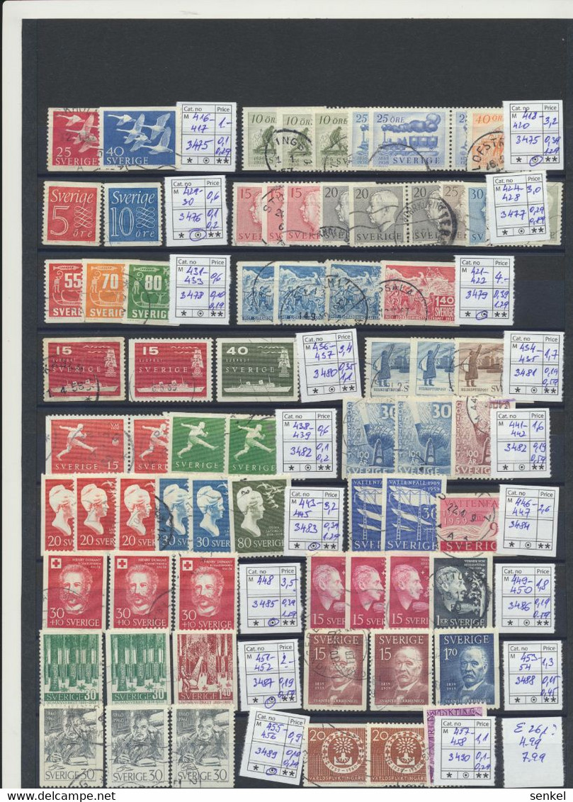 3475...  Sweden Set Of Used Stamps - Other & Unclassified
