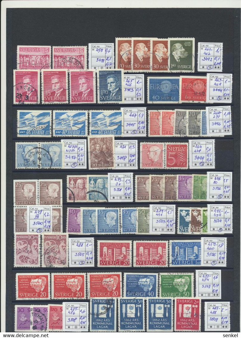 3491...  Sweden Set Of Used Stamps - Other & Unclassified