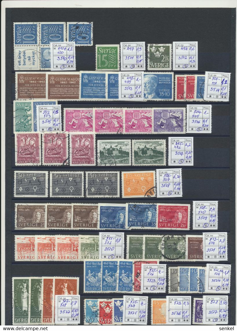 3510...  Sweden Set Of Used Stamps - Autres & Non Classés