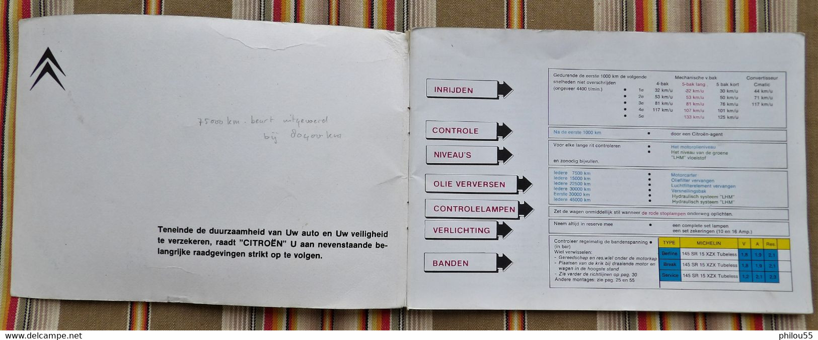 Livret  Instructieboekje CITROEN GSA 1981 - Pratique