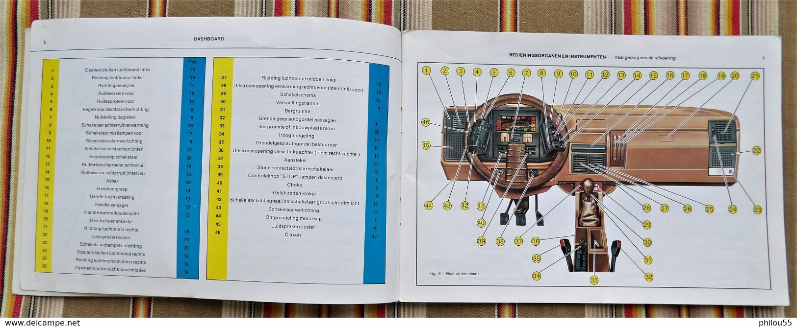 Livret  Instructieboekje CITROEN GSA 1981