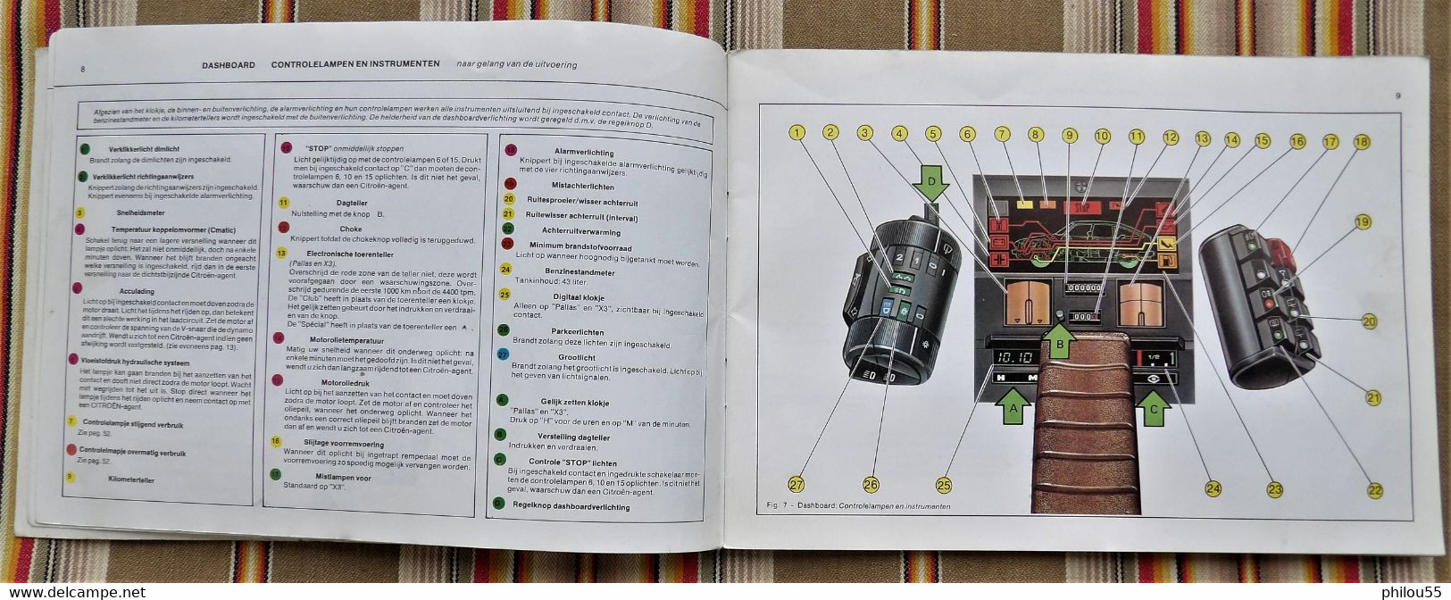 Livret  Instructieboekje CITROEN GSA 1981