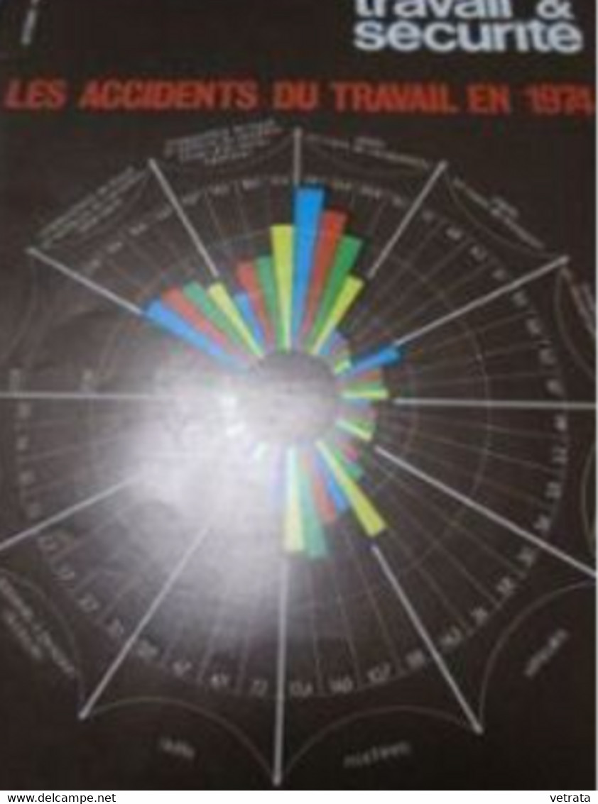 Accidents Du Travail/Sécurité : 2 Revues & 1 Encart : Suppl. 12 P. à Politique Hebdo (27/11/75) : Le Travail C’est Pas L - Médecine & Santé