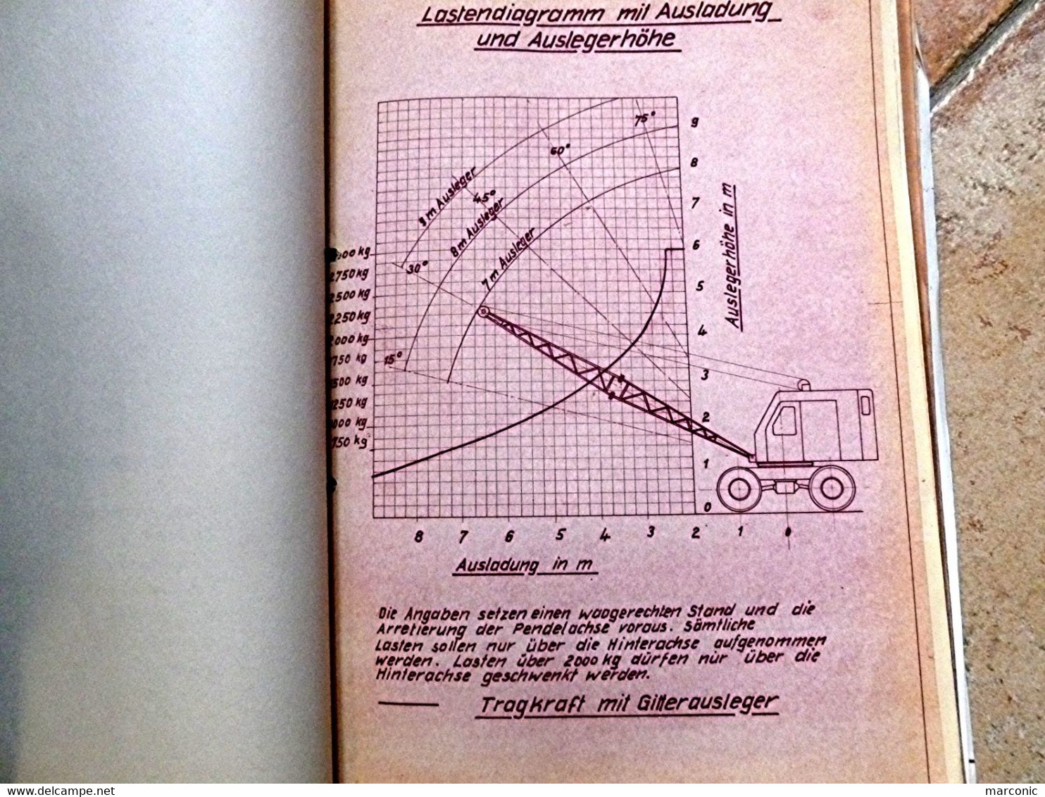 ZF, VIERGANG-GETRIEBE  FOUR-SPEED-GEARBOX, Boîte Vitesse BOSCH, Moteur D'Entraînement DEUTZ, Pelle Hydraulique - Manuales De Reparación