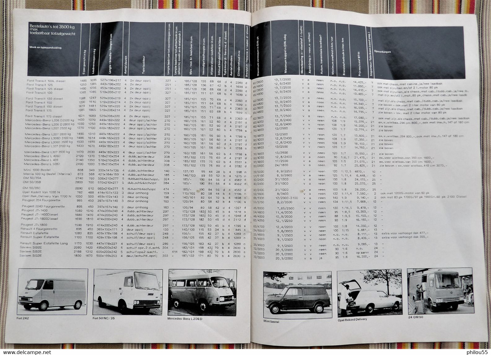 revue publicitaire  DE AUTO ALS WERKTUIG Comparatif utilitaires