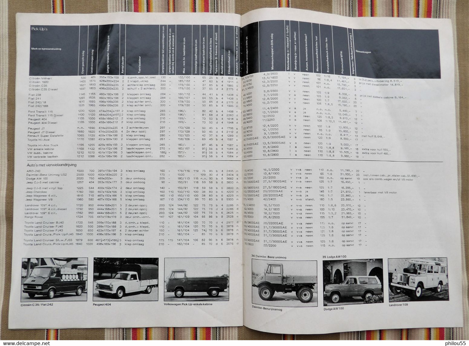 revue publicitaire  DE AUTO ALS WERKTUIG Comparatif utilitaires