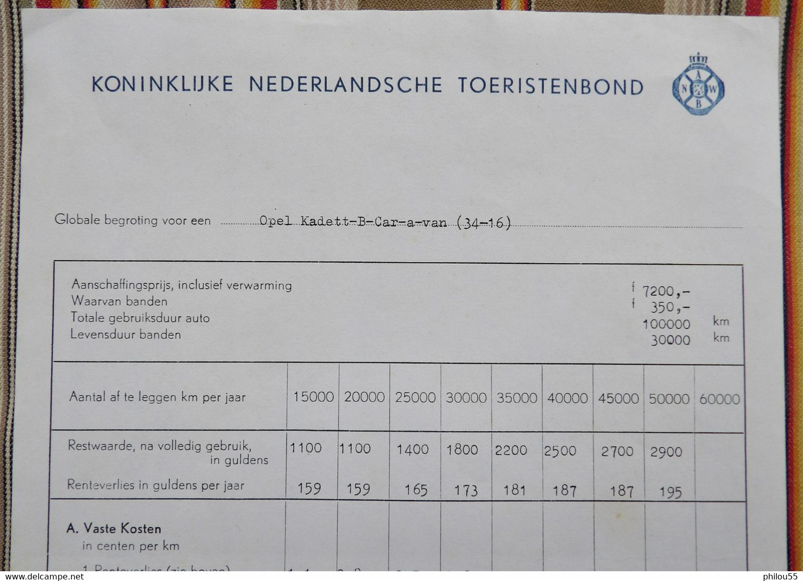KONINKLIJKE NEDERLANDSCHE TOERISTENBON  Begroting  OPEL Kadett - Holanda