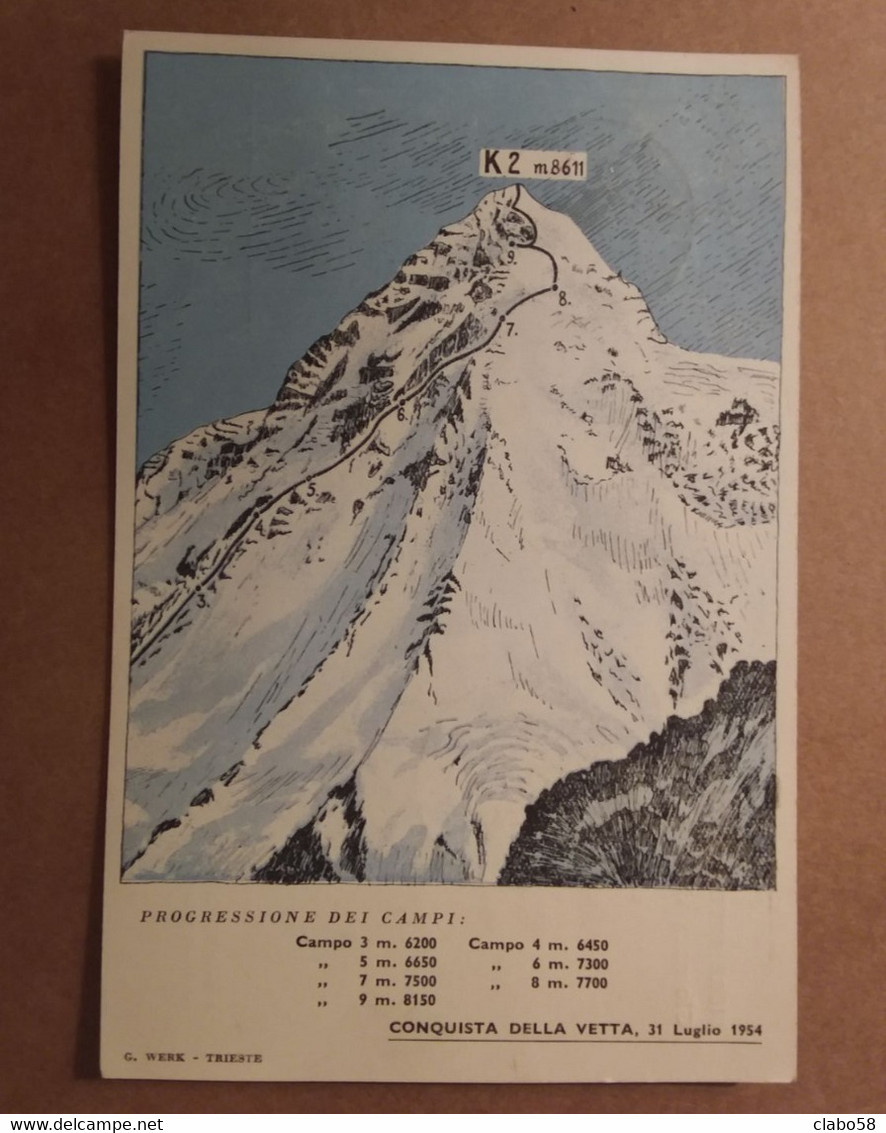 1955 GIORNATA DEL K2   FIERA INTARNAZIONALE DI TRIESTE - Alpinismo