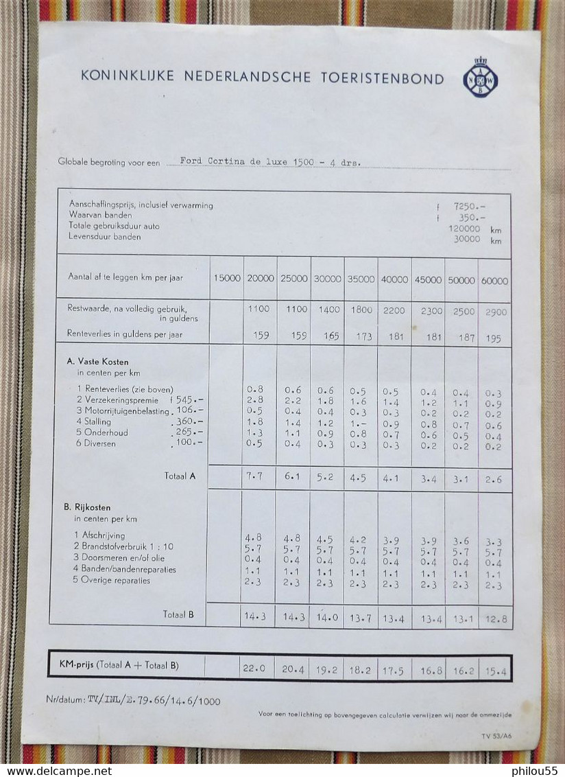 KONINKLIJKE NEDERLANDSCHE TOERISTENBON  Begroting  FORD Cortina - Pays-Bas