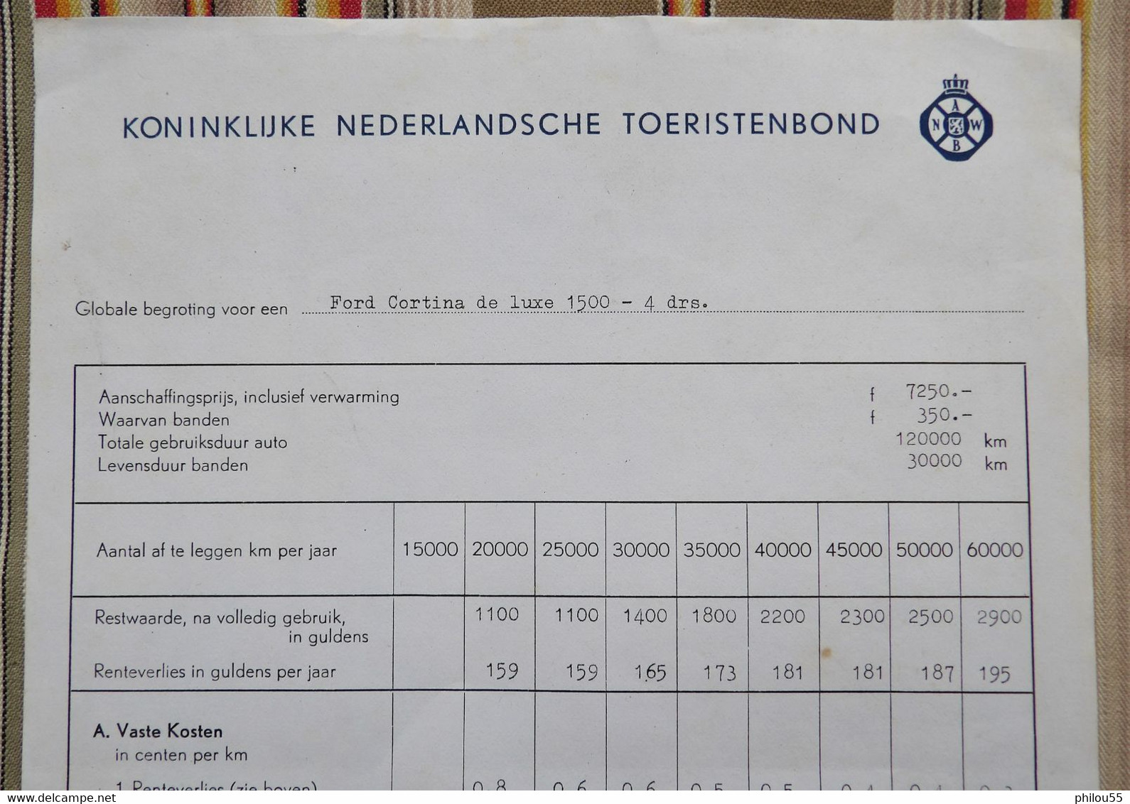 KONINKLIJKE NEDERLANDSCHE TOERISTENBON  Begroting  FORD Cortina - Netherlands