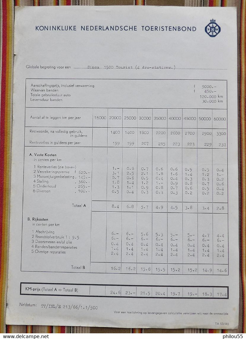 KONINKLIJKE NEDERLANDSCHE TOERISTENBON  Begroting  SIMCA 1500 - Nederland