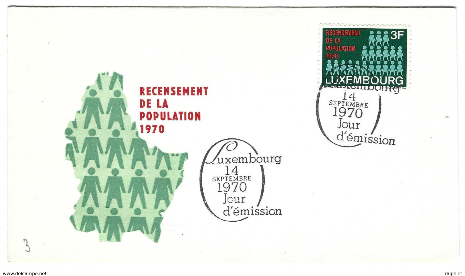 Luxembourg 1970 Recensement Population  ¦ ... ¦ Volkszählung - Andere & Zonder Classificatie