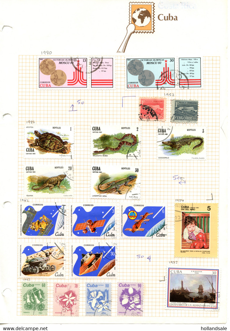 CUBA - Approx 300 Stamps Hinged On Pages And 130 Stamps And A Miniature Sheet On Stockcards. STARTER COLLECTION. - Collections, Lots & Series