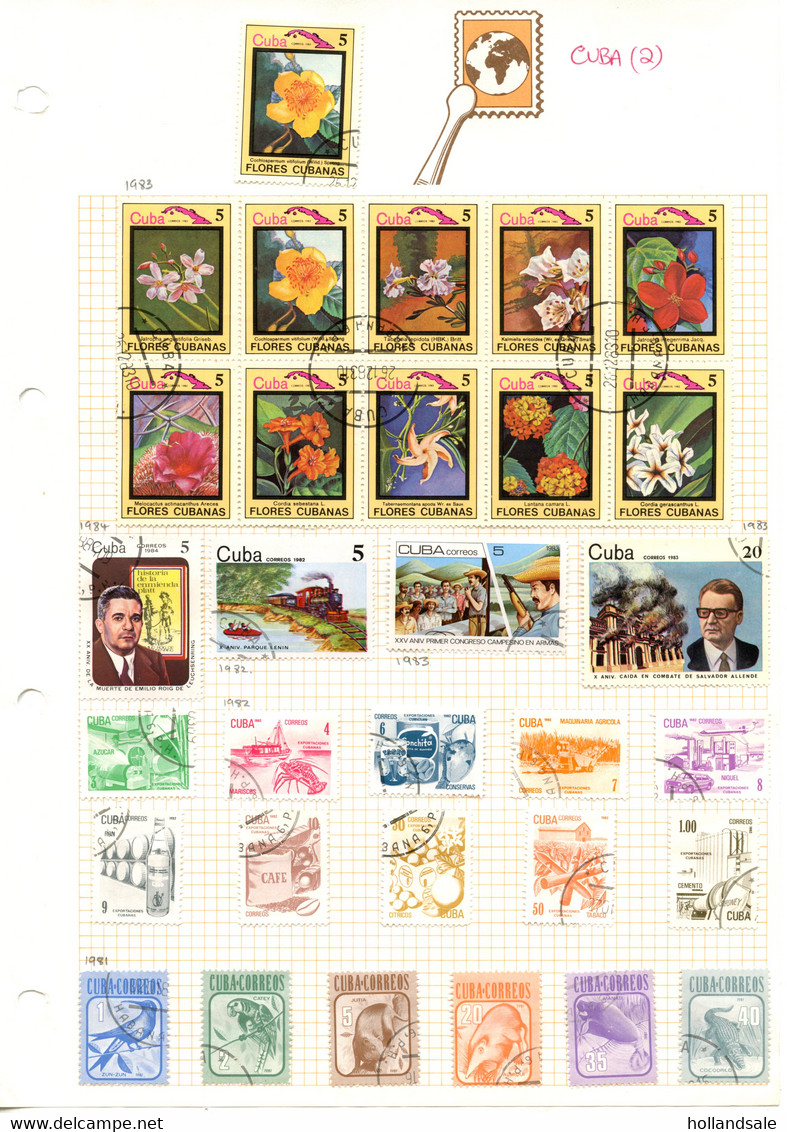 CUBA - Approx 300 Stamps Hinged On Pages And 130 Stamps And A Miniature Sheet On Stockcards. STARTER COLLECTION. - Collezioni & Lotti