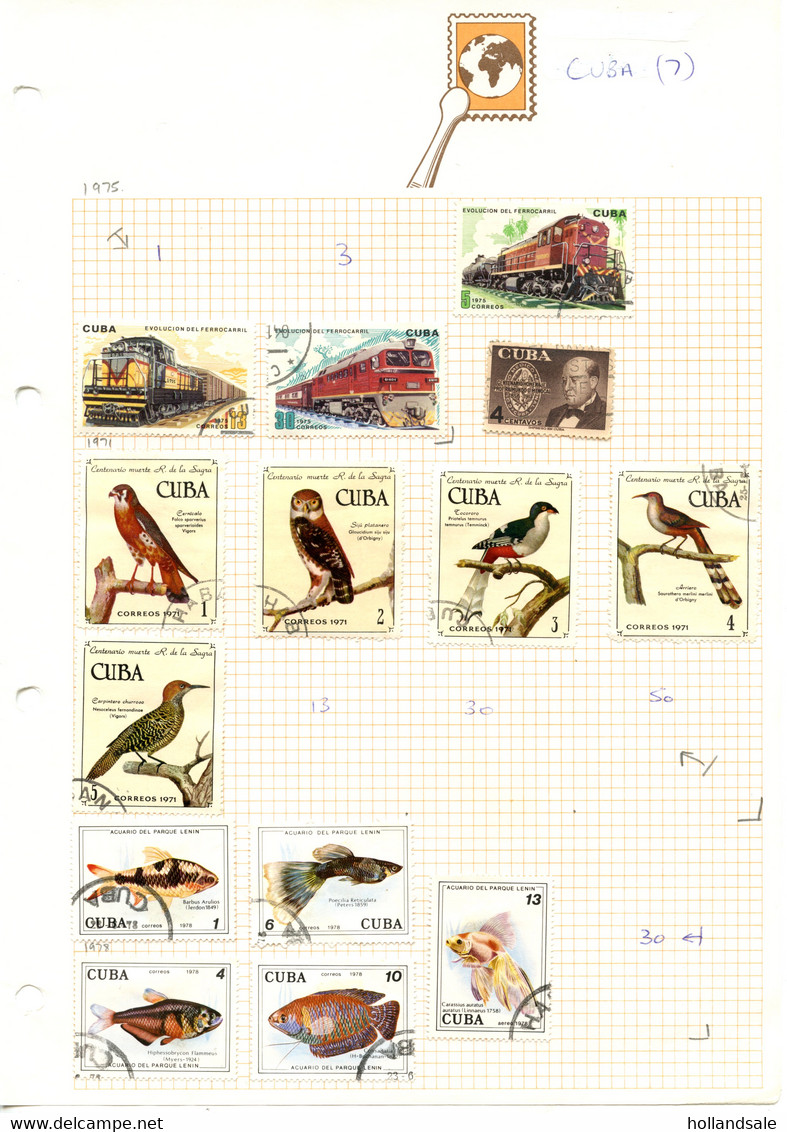 CUBA - Approx 300 stamps hinged on pages and 130 stamps and a Miniature Sheet on stockcards. STARTER COLLECTION.
