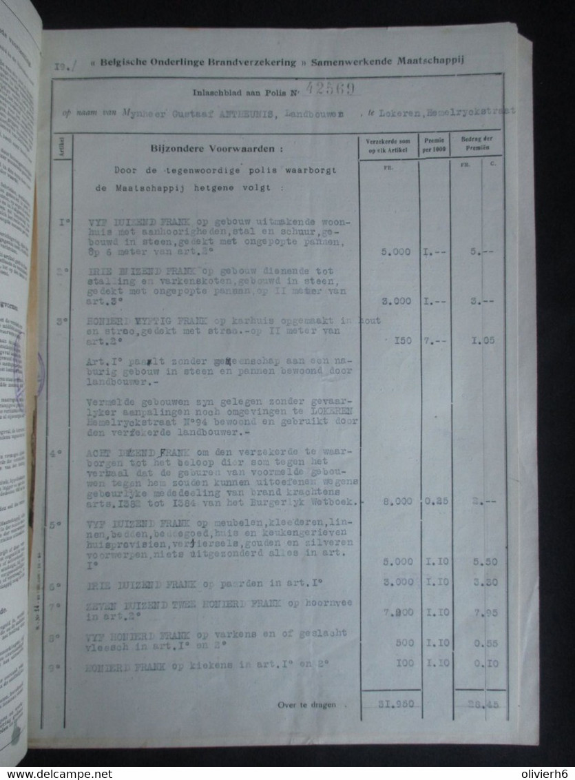 VP ASSURANCE 15/11/1920 (V2030) BOB Mutuelle Belge Contre L'Iincendie (2 Vues) Belgische Onderlinge Brandverzekering - Banco & Caja De Ahorros