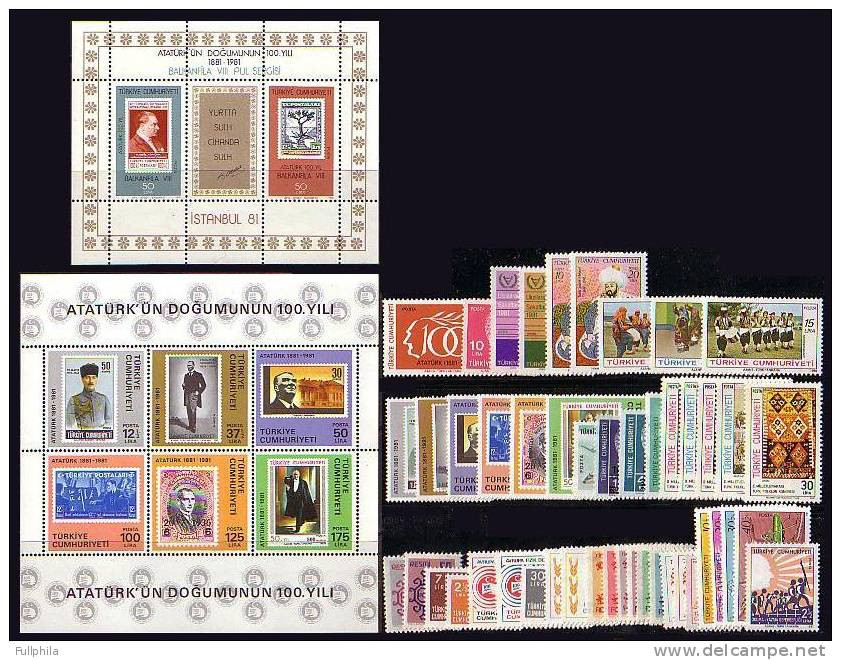 1981 TURKEY YEAR COMPLETE SET ALL MNH ** - Années Complètes