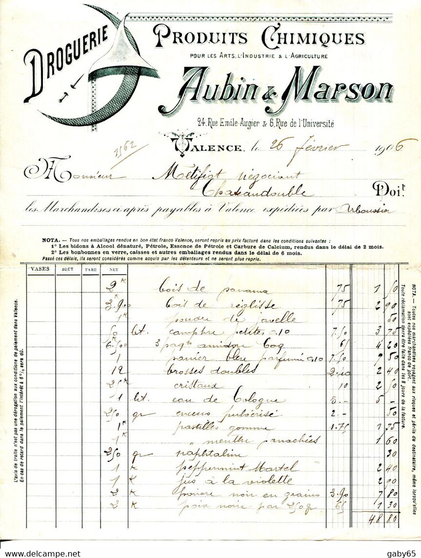 26.DROME.VALENCE.PRODUITS CHIMIQUES POUR LES ARTS,L'INDUSTRIE & L'AGRICULTURE.AUBIN & MARSON 24 RUE EMILE AUGIER. - Perfumería & Droguería