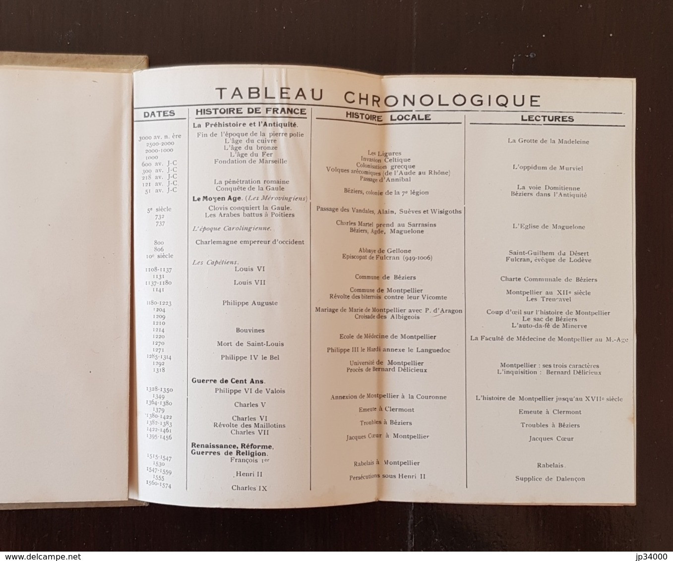 L'HERAULT GEOGRAPHIQUE & HISTORIQUE choix de lecture. par Marres & Blanquet. 1930