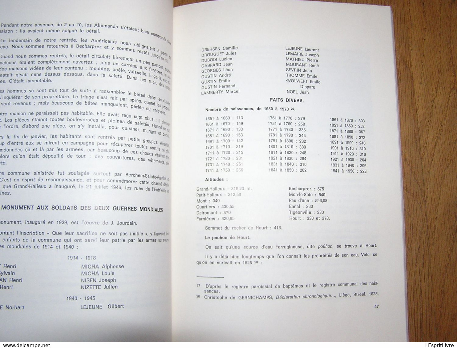 GLAIN ET SALM N° 17 Régionalisme Ardenne Brique Rencheux Grand Halleux Vêtement Agriculteur Ferme Industrie Métiers