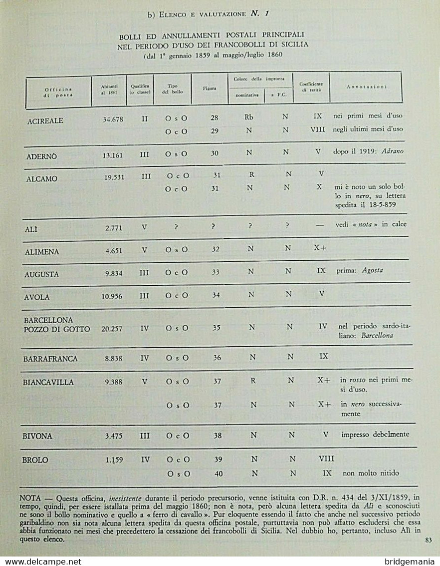 L16 - BOLLI ED ANNULLAMENTI POSTALI DEL REGNO DI SICILIA NEL PERIODO D'USO DEI FRANCOBOLLI DI FERDINANDO II - Filatelia E Historia De Correos