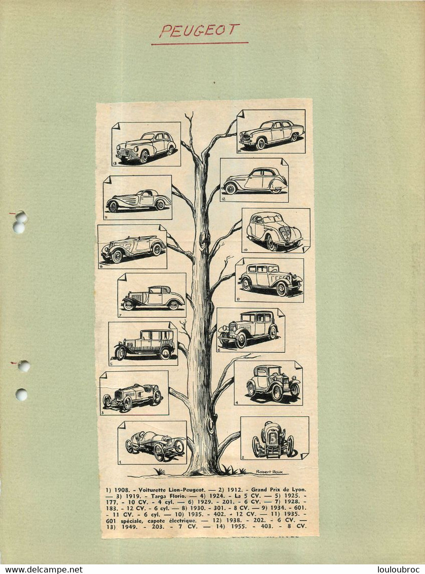 AUTOMOBILE PEUGEOT 14 VOITURES DE 1908 A 1955 EXTRAIT DE JOURNAL COLLE SUR CARTON 21 X 27 CM - Voitures