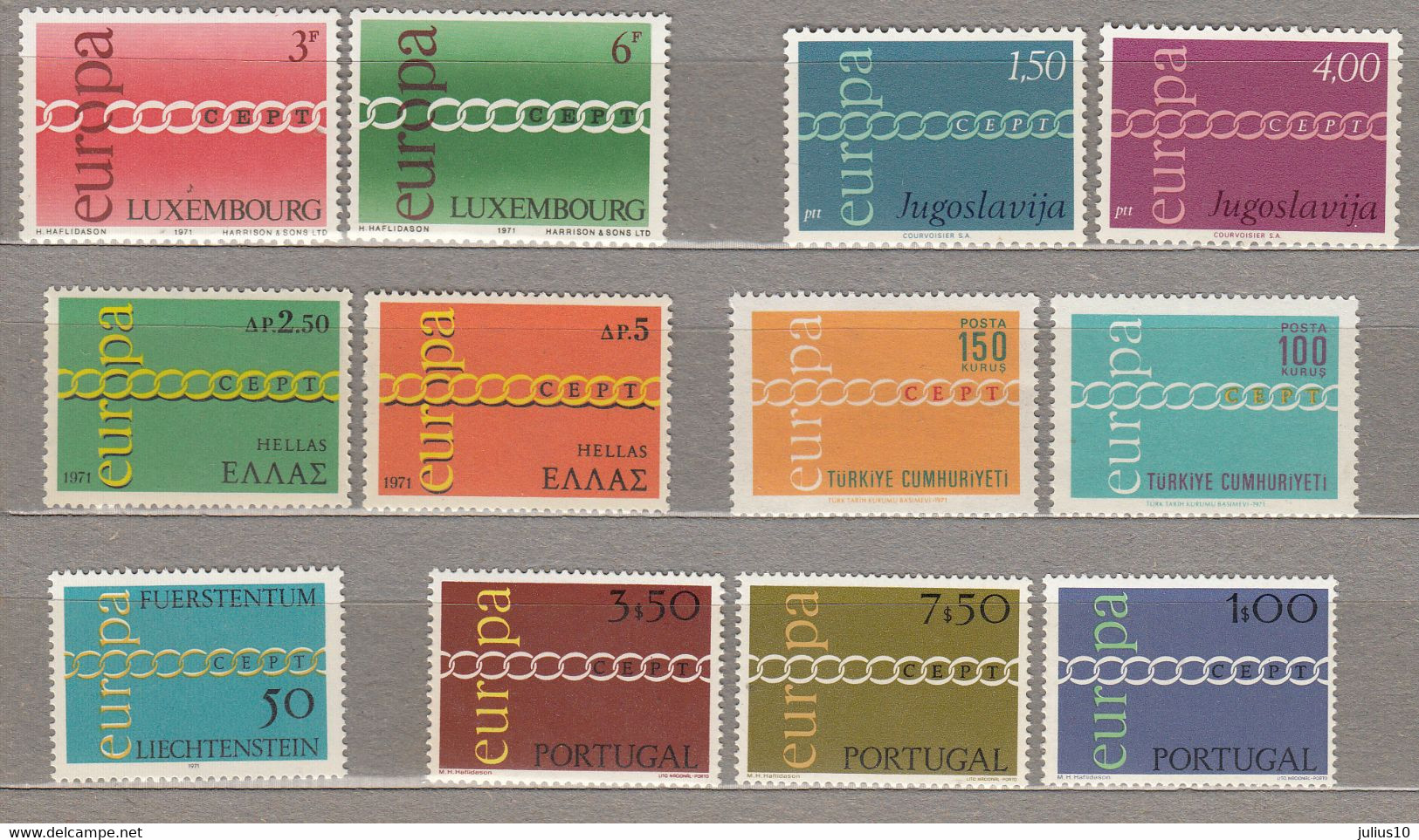 1971 EUROPA CEPT MNH (**) 34 Values 2 Scans CV 120 EUR #17479 - Sammlungen