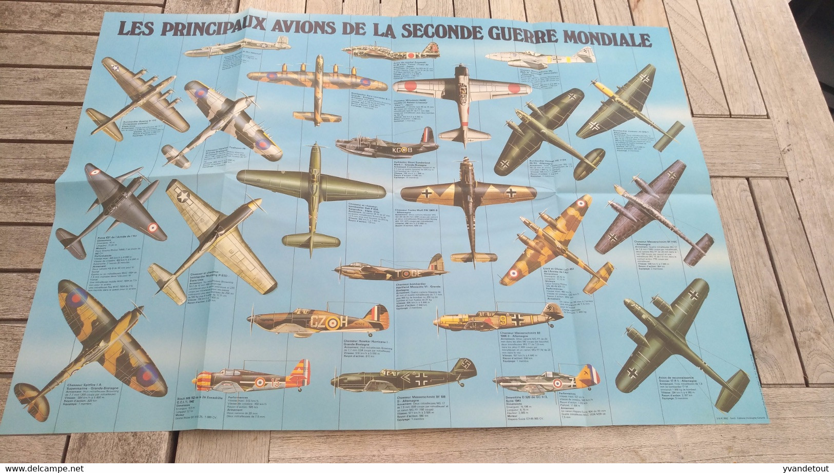 Affiche. Les Dix Principaux Avions De La Seconde Guerre Mondiale. Avion. Chasseur  Bombardier  Spitfire Militaria 40/45 - Affiches