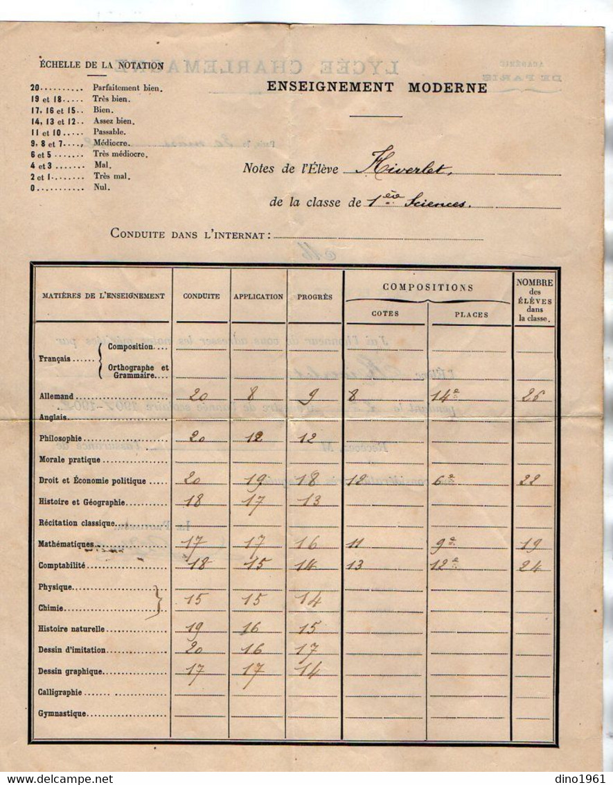 VP17.969 - PARIS 1902 - Lycée CHARLEMAGNE - Notes De L'Elève HIVERLET ( De CONGIS )  - Le Proviseur - Diplomi E Pagelle