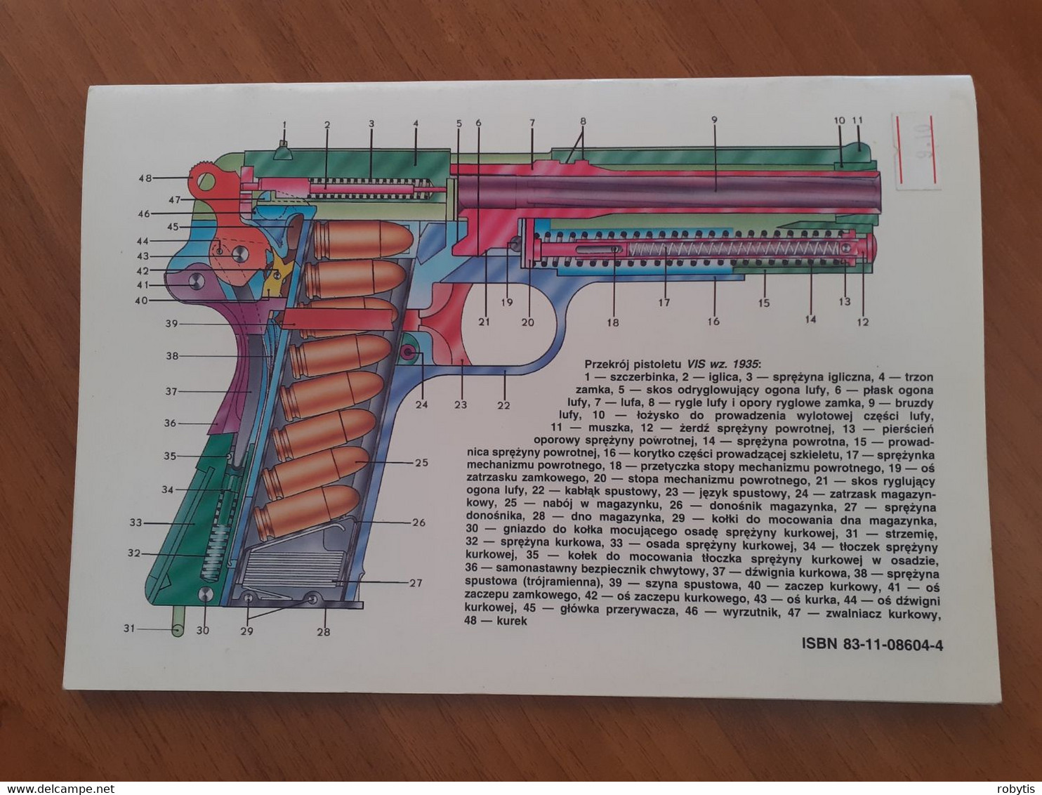 Magazine Weapons  1996 - Altri & Non Classificati